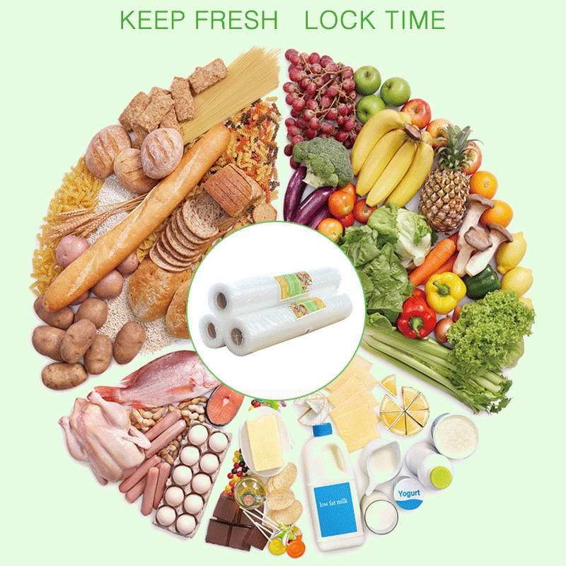 Neon Ambalaj Ürünleri